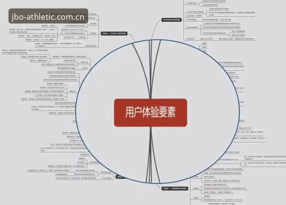 JBO竞博平台登录体验深度分析：从技术视角解读操作技巧与安全策略