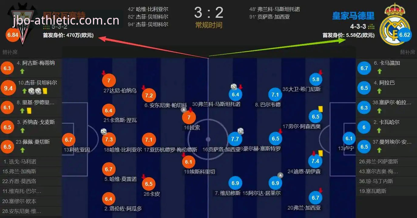 西甲权力博弈深度观察教程：从JBO竞博平台视角看皇马选举风波与私有化迷局